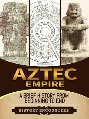 cover image of Aztec Empire
